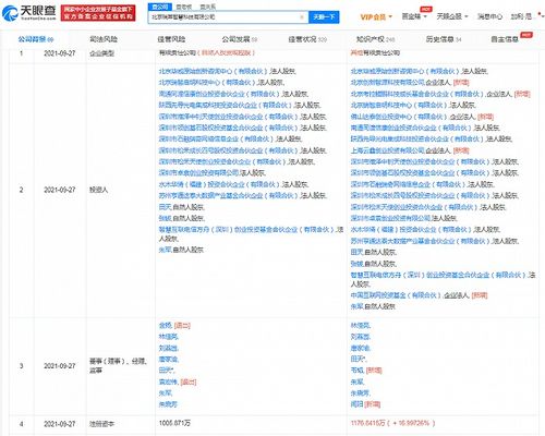 阿里關聯公司戰略投資瑞萊智慧，深化AI基礎設施布局