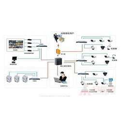 工廠數字化改造與數字化工廠系統 計算機系統服務的核心驅動