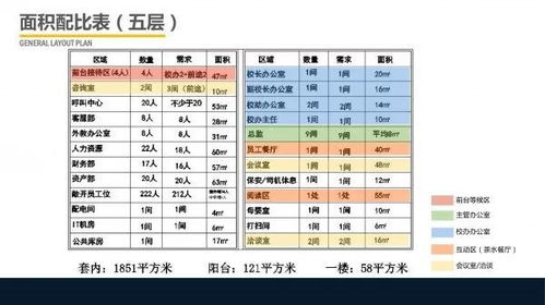 198套頂級(jí)辦公樓設(shè)計(jì)精品合輯 一站式獲取設(shè)計(jì)方案與工程文件